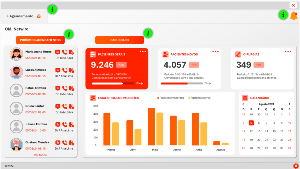 Netwire Global - Simulador de Software